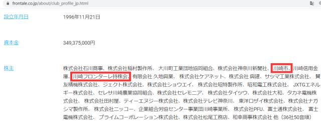 1616939378034016914.png 08川崎前锋足球俱乐部有限责任公司情况.png